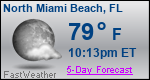 Weather Forecast for North Miami Beach, FL