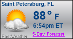 Weather Forecast for Saint Petersburg, FL