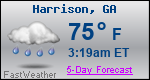 Weather Forecast for Harrison, GA