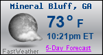 Weather Forecast for Mineral Bluff, GA