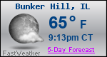 Weather Forecast for Bunker Hill, IL