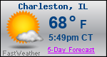 Weather Forecast for Charleston, IL