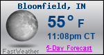 Weather Forecast for Bloomfield, IN