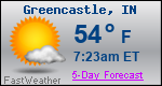 Weather Forecast for Greencastle, IN