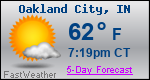Weather Forecast for Oakland City, IN