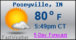 Weather Forecast for Poseyville, IN