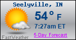 Weather Forecast for Seelyville, IN