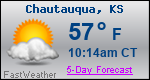 Weather Forecast for Chautauqua, KS