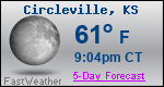 Weather Forecast for Circleville, KS