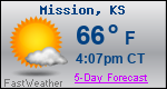 Weather Forecast for Mission, KS
