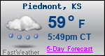 Weather Forecast for Piedmont, KS