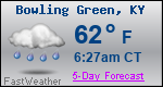 Weather Forecast for Bowling Green, KY
