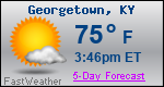 Weather Forecast for Georgetown, KY