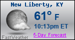 Weather Forecast for New Liberty, KY