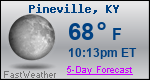 Weather Forecast for Pineville, KY