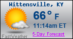 Weather Forecast for Wittensville, KY