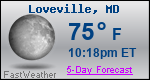 Weather Forecast for Loveville, MD