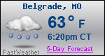 Weather Forecast for Belgrade, MO