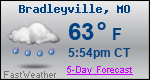 Weather Forecast for Bradleyville, MO