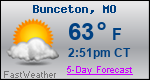 Weather Forecast for Bunceton, MO
