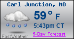 Weather Forecast for Carl Junction, MO