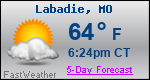 Weather Forecast for Labadie, MO