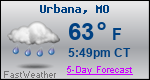 Weather Forecast for Urbana, MO