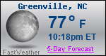 Weather Forecast for Greenville, NC