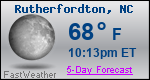 Weather Forecast for Rutherfordton, NC
