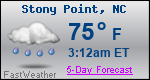 Weather Forecast for Stony Point, NC