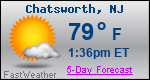 Weather Forecast for Chatsworth, NJ