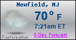 Weather Forecast for Newfield, NJ
