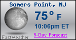 Weather Forecast for Somers Point, NJ
