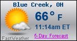 Weather Forecast for Blue Creek, OH