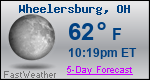 Weather Forecast for Wheelersburg, OH