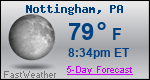 Weather Forecast for Nottingham, PA