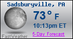 Weather Forecast for Sadsburyville, PA