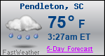 Weather Forecast for Pendleton, SC