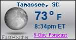 Weather Forecast for Tamassee, SC