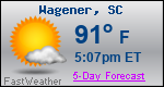 Weather Forecast for Wagener, SC