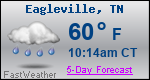 Weather Forecast for Eagleville, TN