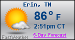Weather Forecast for Erin, TN