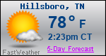 Weather Forecast for Hillsboro, TN
