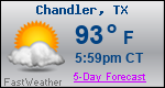 Weather Forecast for Chandler, TX