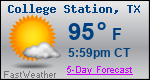 Weather Forecast for College Station, TX