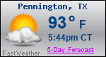 Weather Forecast for Pennington, TX
