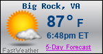 Weather Forecast for Big Rock, VA
