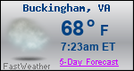 Weather Forecast for Buckingham, VA