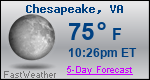 Weather Forecast for Chesapeake, VA