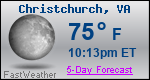 Weather Forecast for Christchurch, VA